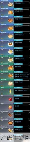 原神美食奇遇，揭秘生命值飙升的滋养食谱