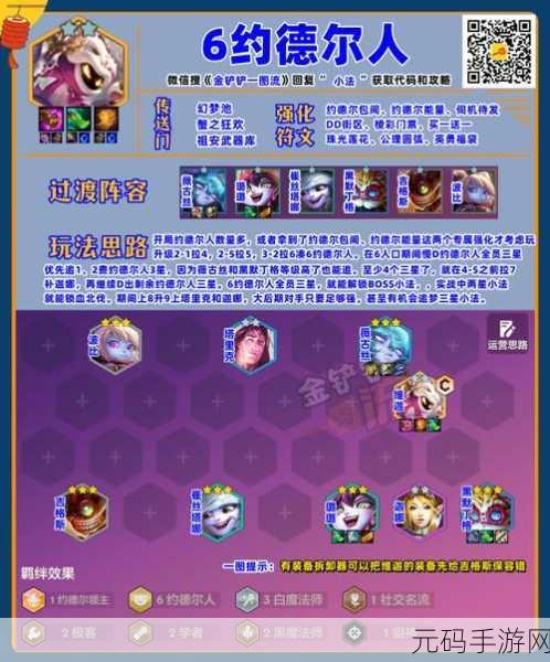 金铲铲之战S6赛季揭秘,约德尔人羁绊效果全解析