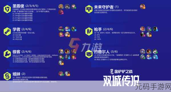 金铲铲之战S6赛季揭秘,约德尔人羁绊效果全解析