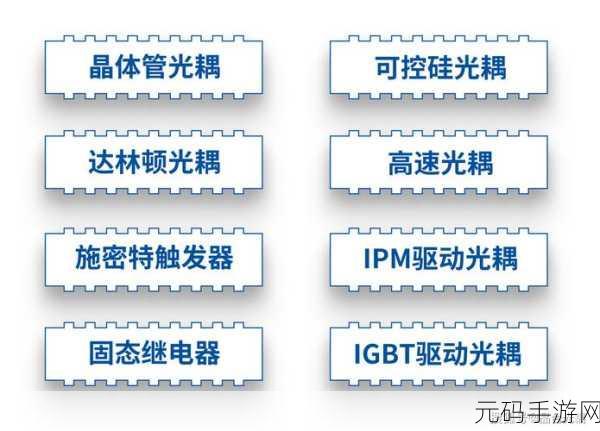 x7x7x7任意槽的未来发展趋势-1.探索X7x7x7任意槽的未来技术应用