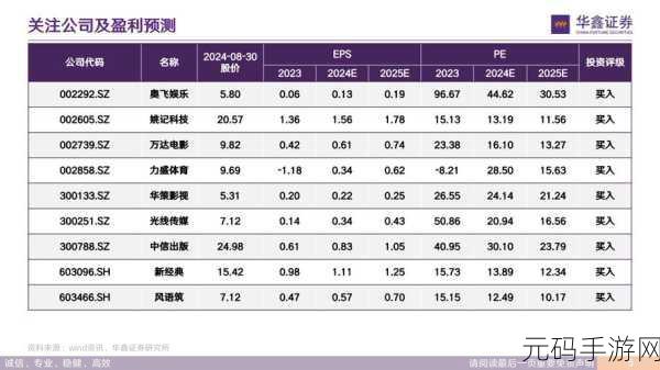 b站推广网站2024mmm-当然可以!以下是一些关于2024mmm的推广标题建议: