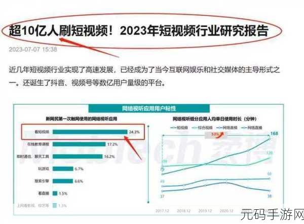 成品短视频app下载电影2024年度最佳盘点-1. 2024年度最佳电影短视频盘点大揭晓