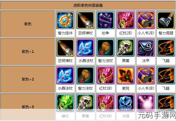刀塔传奇红杖卷轴，揭秘法师神器背后的力量
