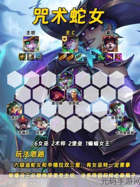 金铲铲之战策略盛宴,图流阵容秘籍解锁上分新姿势
