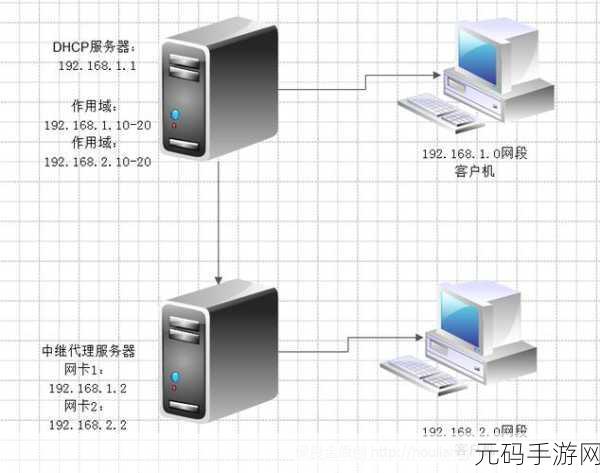国产VPSWINDOWS精品-1. 轻松搭建高效国产VPS Windows服务器体验