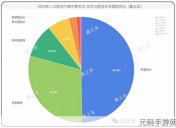 日本三线和韩国三线的市场定位有何不同-日本三线与韩国三线市场定位比较分析