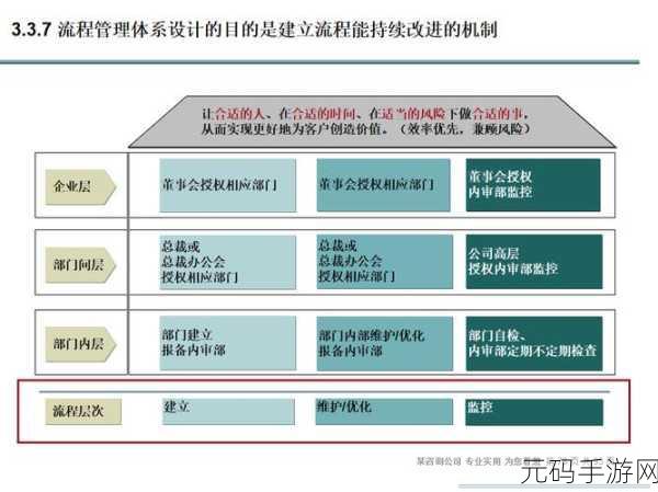 成品网源码78W78的优势-1. 成品网源码78W78:助力企业数字化转型的最佳选择