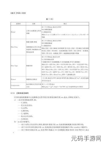 gb14may18_XXXXXL56endian-1. 深入探索GB14May18数据格式的应用