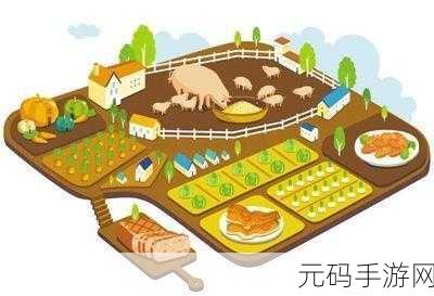 美国人与畜禽合作项目-1. 美国人与畜禽合作项目的成功经验与启示