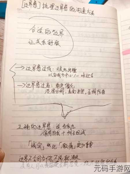 开始慢慢的迎迎合-1. 开始慢慢迎合，探索新思维的边界