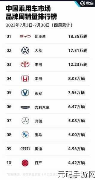 国产日产亚洲系列最新美使用方法-1. 国产日产亚洲系列最新型号使用指南详解