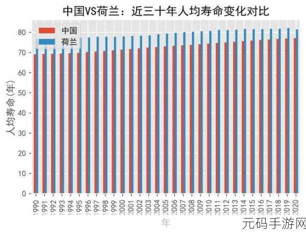 CHINAIN20YEARS.-1. "中国崛起二十年:经济腾飞与社会变迁