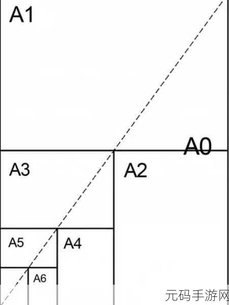 国产A1A2A3恢复更新-国产A1A2A3系列：全新恢复与更新的重大突破探讨
