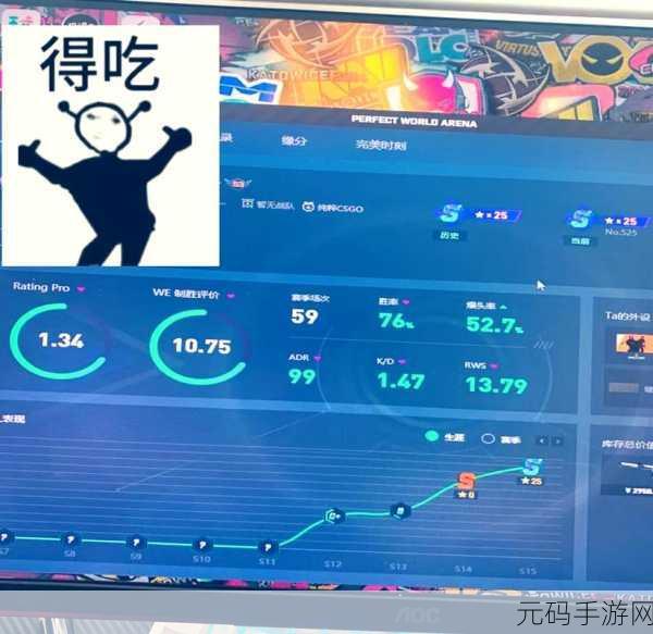 CSGO暴躁小阿姨有何特别之处-1. 《暴躁小阿姨:CSGO中的独特角色魅力