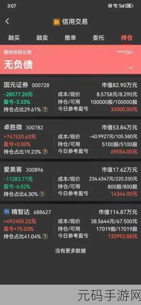 国精在线99-1. 国精在线99:解锁你的财富增长新策略