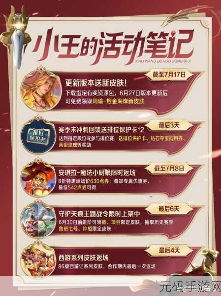 王者荣耀S24赛季落幕倒计时,玩家热议与官方数据揭晓