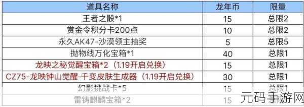 CF平台福利码2024，穿越火线玩家狂欢，海量福利码大放送