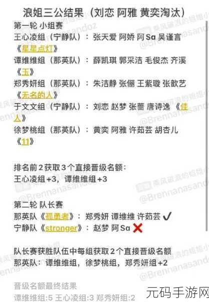 乘风破浪热度不减，第二季三公淘汰名单揭晓引发手游联动