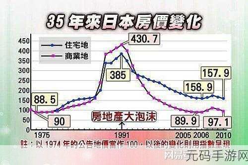 日本一线和三线的经济水平-1. 日本一线城市与三线城市的经济差距解析