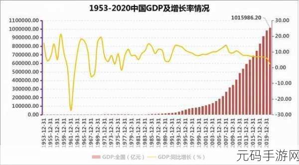 日本一线和三线的经济水平-1. 日本一线城市与三线城市的经济差距解析