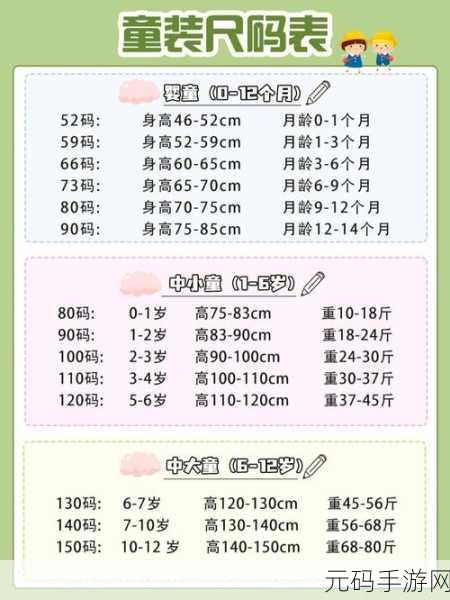 日本尺码与欧美尺码如何转换，了解日本尺码与欧美尺码转换的详细指南