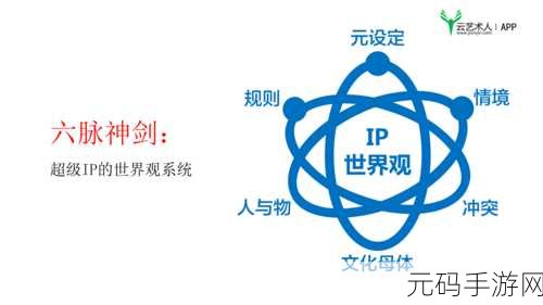 深度了解1v3的技巧和战略，1. ＂掌握一敌三：深度解析生存战斗技巧