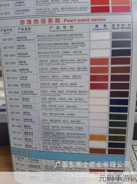 TPU色母与子色母性能区别在哪里,TPU色母与子色母性能差异的深入分析与应用探讨