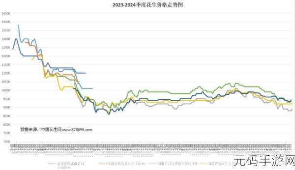 亚洲一线产区二线产区区别在哪儿,1. 亚洲一线与二线产区:发展潜力与市场差异