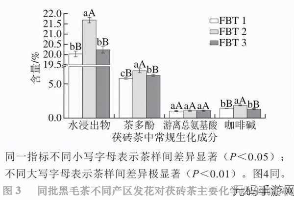 97一二三产区区别,1. 解析97一二三产区的经济特点与发展潜力