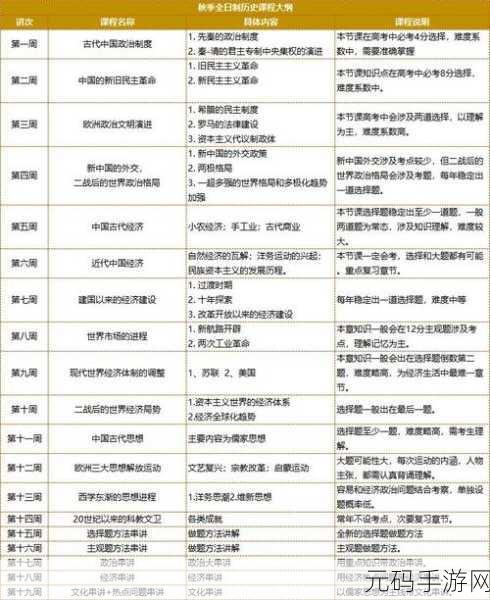 高考宾馆突破1—9,1. 高考期间宾馆住宿全攻略,助你突破重围