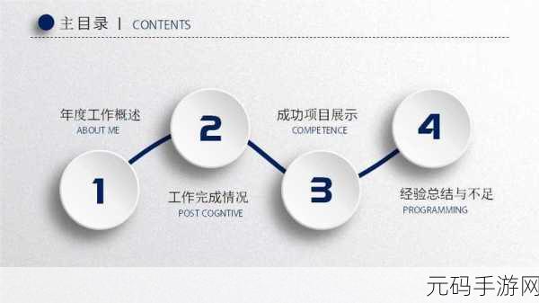 两个人一起做一个PPT的软件,1. "协作创新:共同打造完美PPT的高效工具