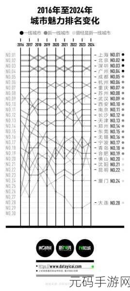 精品日本一线二线三线区别，1. 日本一线城市与二线、三线城市的全面对比分析