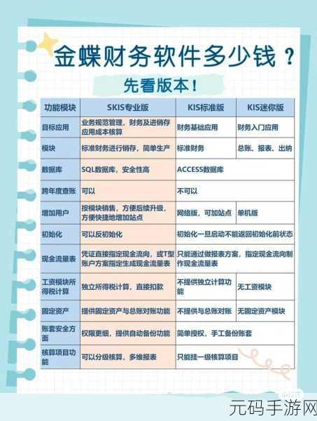 免费好用的财务软件分享,1. 免费财务软件推荐:轻松管理个人和企业财务