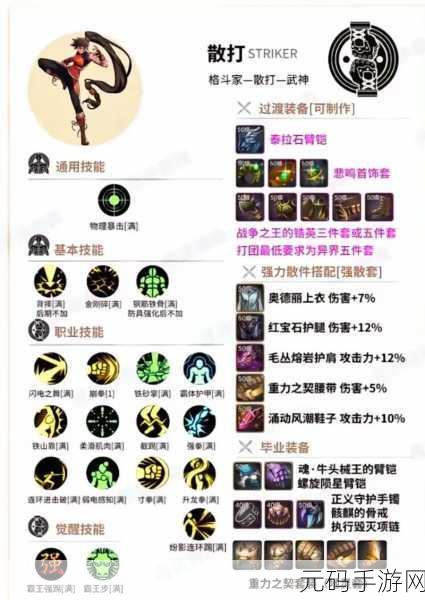 DNF手游,五大防具类型角色适配全解析
