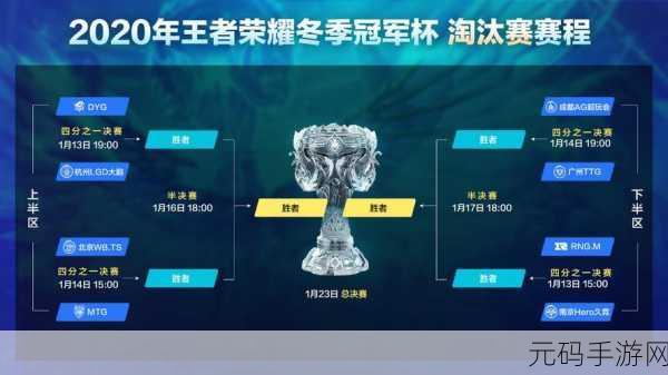 王者荣耀冬冠嘉年华全攻略,解锁丰富玩法,赢取豪华奖励