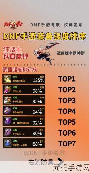 DNF魔神加点与装备搭配秘籍,打造无敌战士的终极攻略