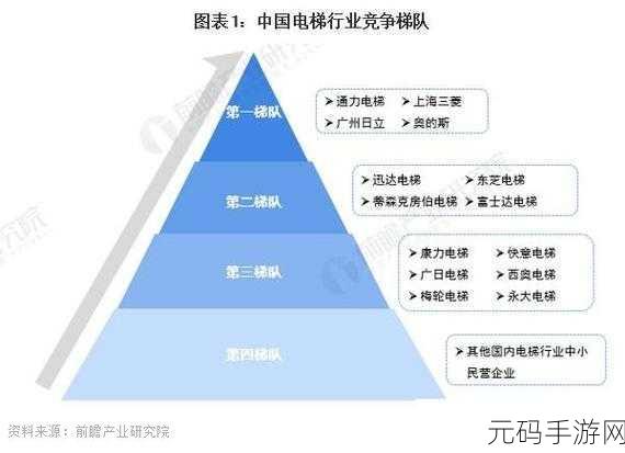 久一线产区二线产区三线产区不再更新,当然可以!以下是一些关于久一线、二线和三线产区的新标题建议: