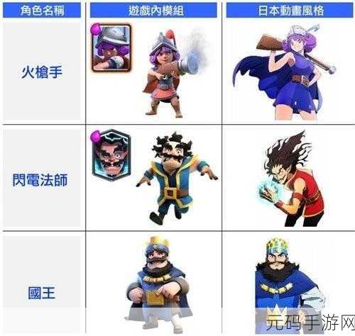 皇室战争策略新解，冰法为何成为等级依赖的关键角色？