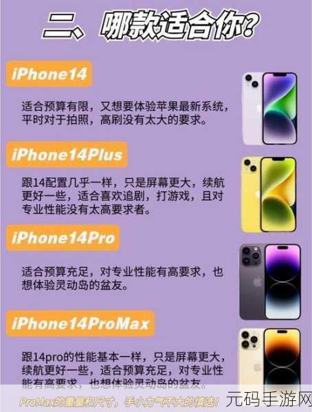 iPhone14欧美日韩版本比较,iPhone 14欧美日韩版本差异解析:功能与设计全面对比