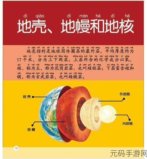 世界上最小BB有几个，1. 探索世界上最小宝宝的成长历程与奇迹