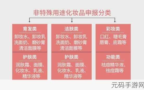 欧美精产国品一二三类产品特点，1. 欧美精致制造：探索一二三类产品的独特魅力