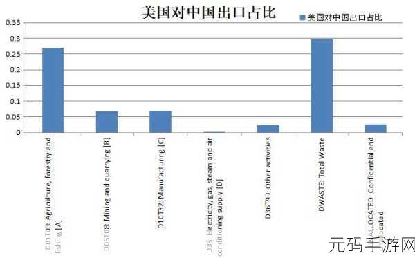 欧美精产国品一二三类产品特点，1. 欧美精致制造：探索一二三类产品的独特魅力