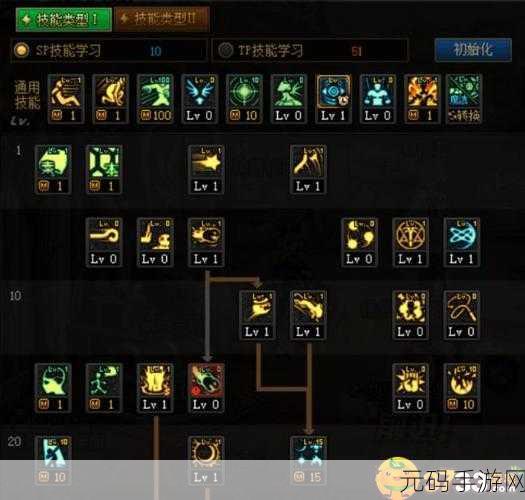 地下城与勇士元素师，探索最强刷图流派