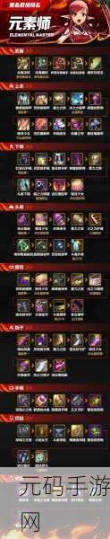 地下城与勇士元素师，探索最强刷图流派