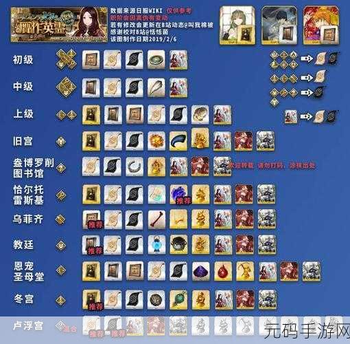 FGO玩家必看,全面攻略助你轻松击败20个鬼魂系敌人
