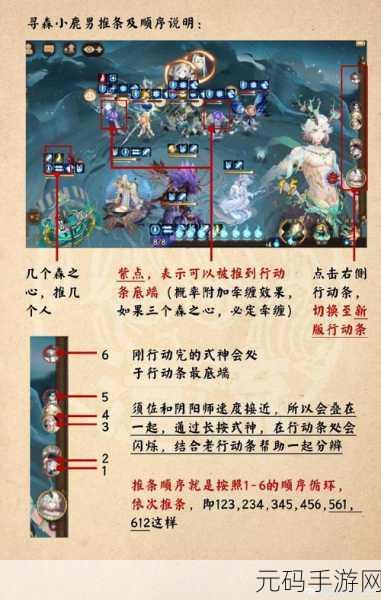 阴阳师寻森小鹿男角色深度攻略,解锁御魂搭配新境界
