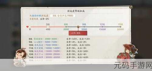 天涯明月刀手游抄录图纸新揭秘,上限与间隔全解析