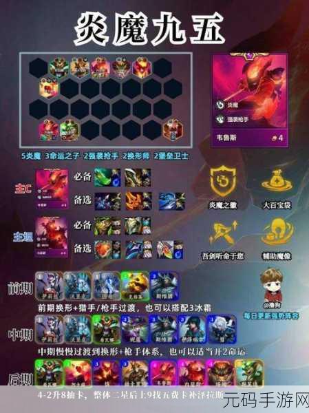 金铲铲之战S6.5赛季，九五玩法荣耀归来，探寻版本最强阵容