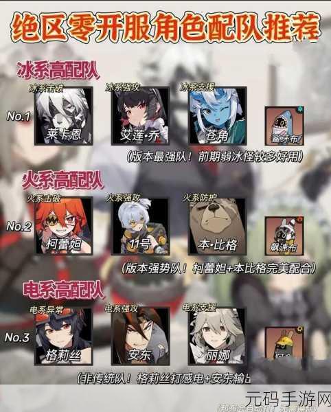 绝区零莱卡恩技能属性大揭秘，冰霜战士的极致演绎