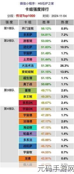 炉石传说新版本,砰砰计划翻转牧卡组掀起天梯风暴